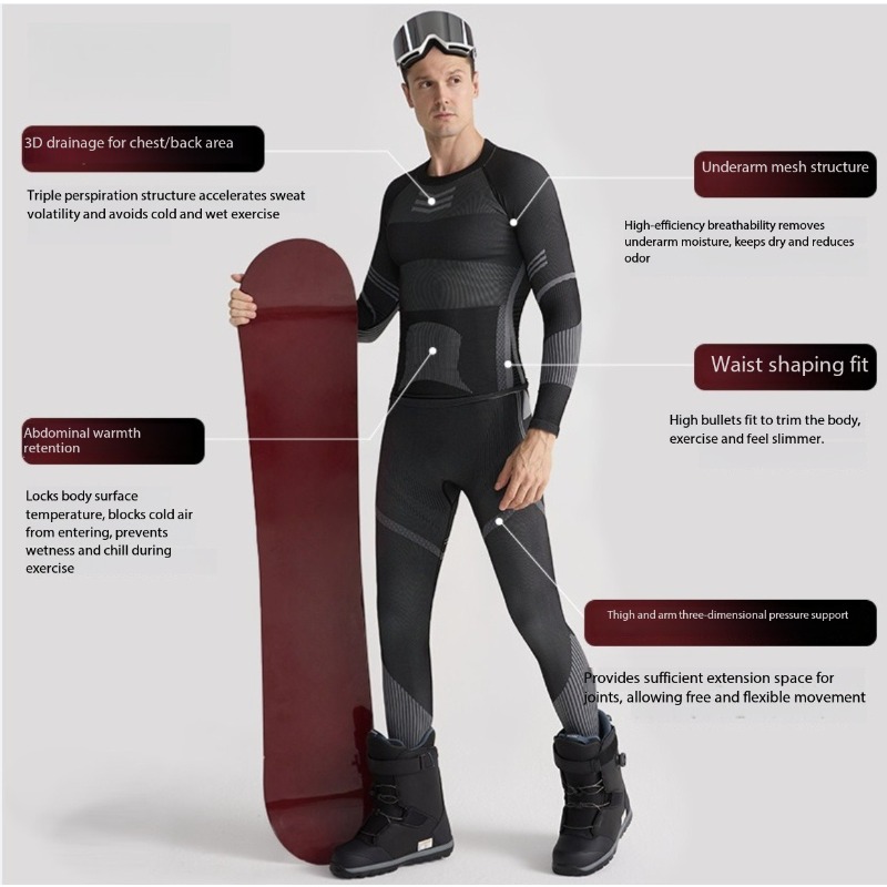 Ski-Basisschicht-Set für Herre – Thermal Base Layer Bewertung und Preis